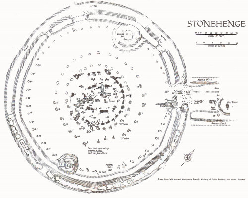 Stonehenge-map