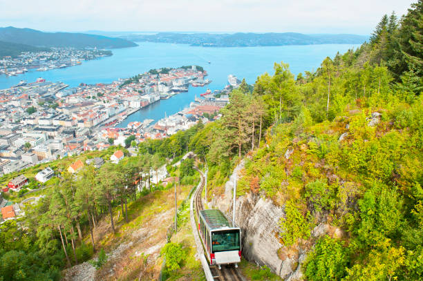 Beautiful panorama of Bergen with Funicular on Mount Floyen in Bergen, Norway